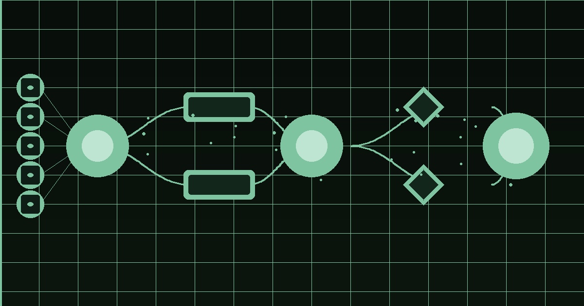 What an AI consultancy actually delivers — and what it doesn't